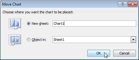 Chart sheet in Excel