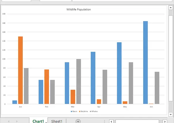 chart-sheet-in-excel-healthy-food-near-me