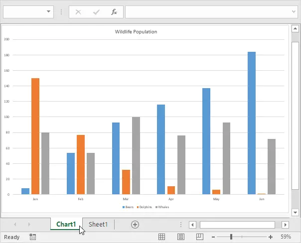 Chart sheet in Excel