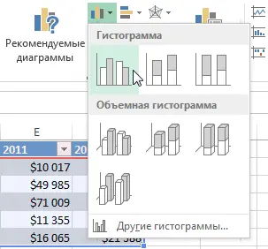 Charts in Excel - Basics