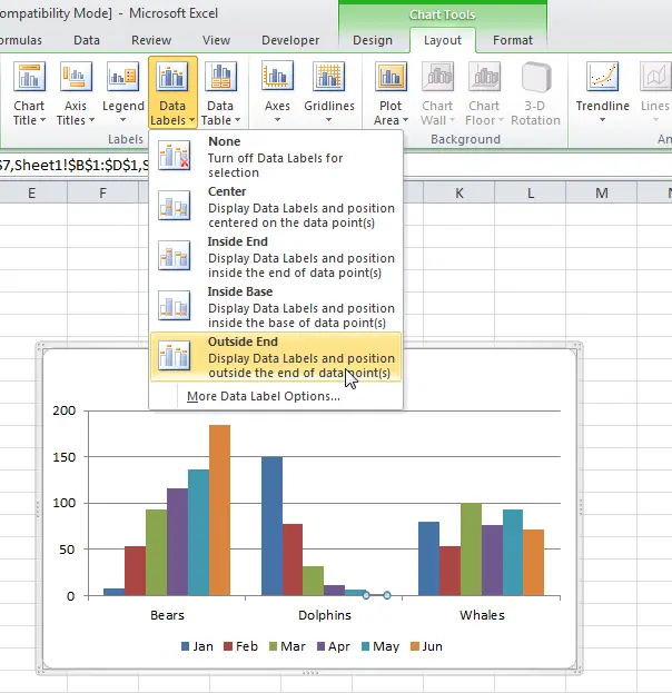Charts in Excel