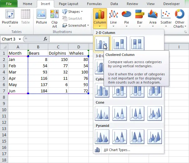 Charts in Excel