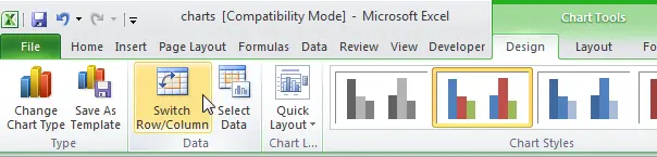 Charts in Excel