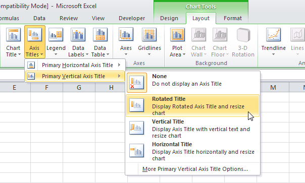 Charts in Excel: Axes