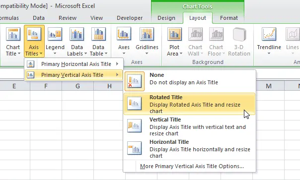 Charts in Excel: Axes