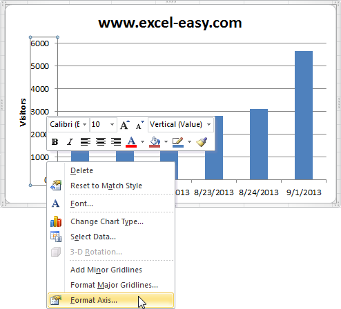 Charts in Excel: Axes