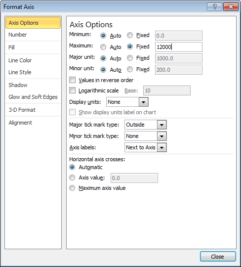 Charts in Excel: Axes