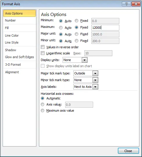 Charts in Excel: Axes