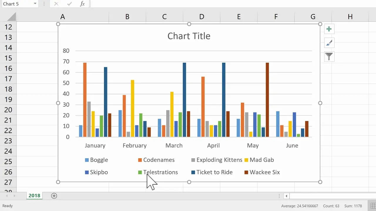 Charts in Excel &#8211; Basics