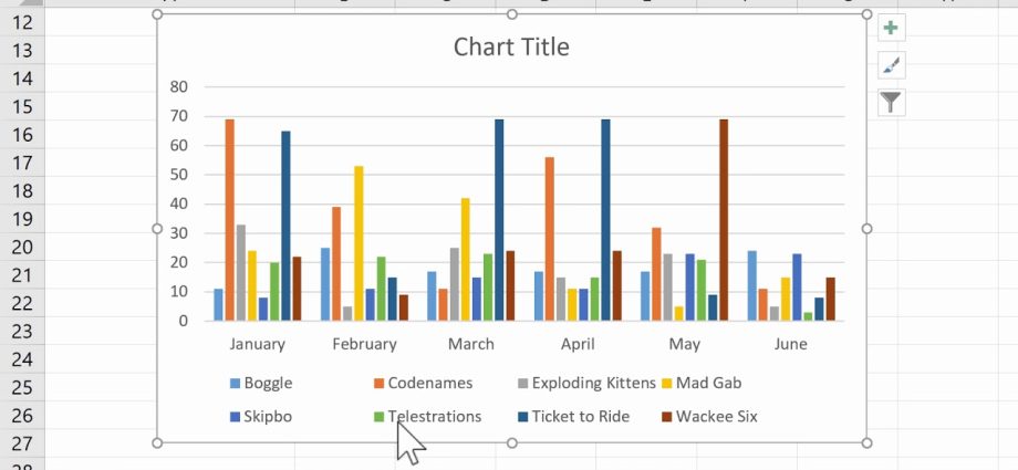 Charts in Excel: Graph