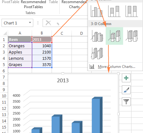แผนภูมิใน Excel ที่มีข้อมูลต่างกัน: วัตถุประสงค์ ประเภท วิธีสร้าง