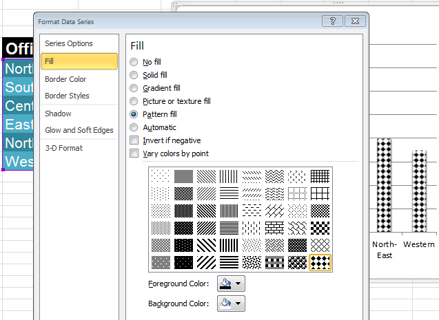 Charts in Microsoft Excel: Tips, Tricks and Techniques