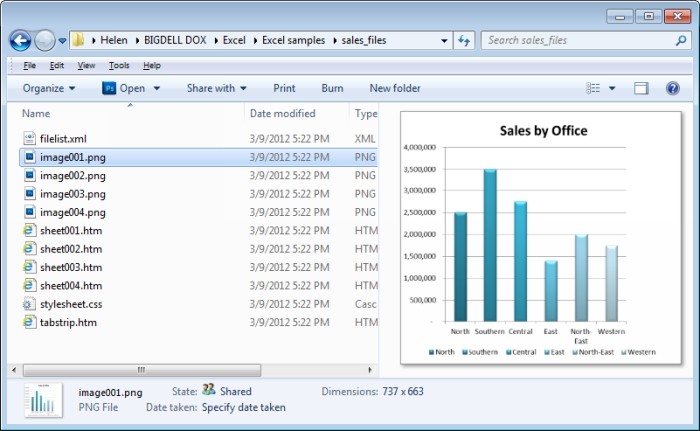 Charts in Microsoft Excel: Tips, Tricks and Techniques