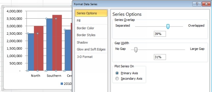 Charts in Microsoft Excel: Tips, Tricks and Techniques