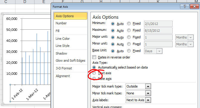 Charts in Microsoft Excel: Tips, Tricks and Techniques