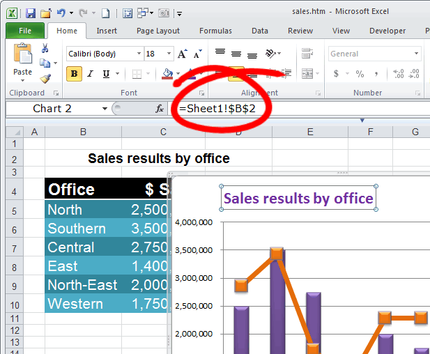 Charts in Microsoft Excel: Tips, Tricks and Techniques