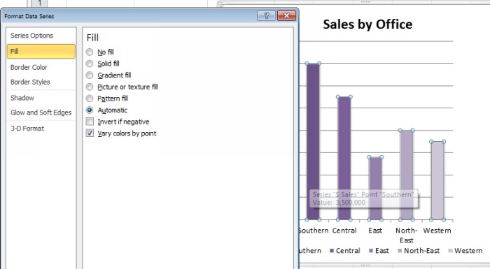 Charts in Microsoft Excel: Tips, Tricks and Techniques