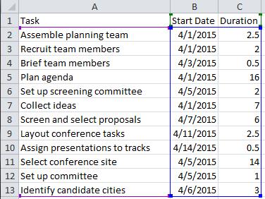 Collaborate on a large project with a timeline in Excel