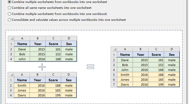 Collecting data from all sheets of the book into one table