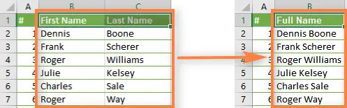 Combining two columns with data