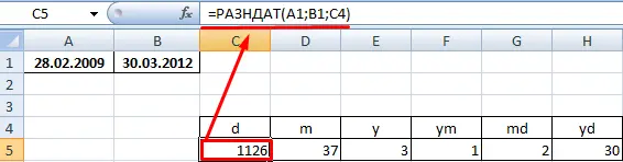 Comparing dates in Excel