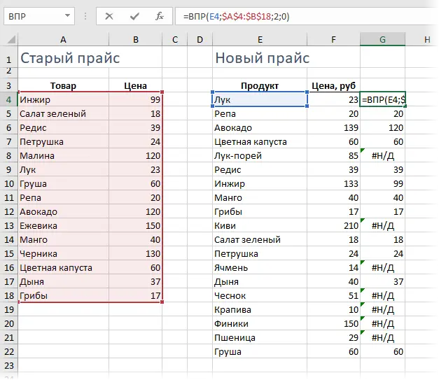 Comparing two tables