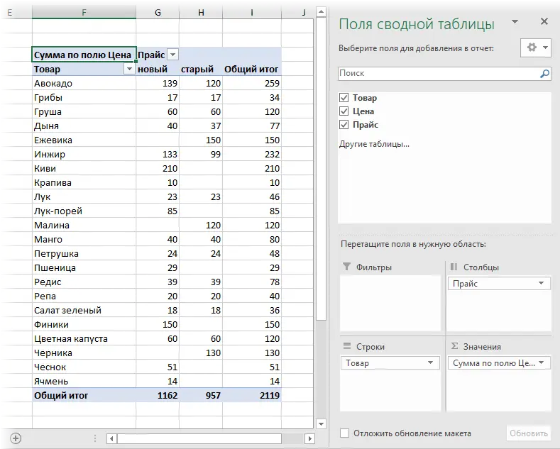 Comparing two tables