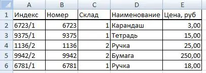 CONCATENATE function in Excel - usage guide with examples