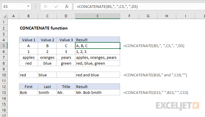 Funzione CONCATENATE in Excel: concatenate u cuntenutu di e cellule