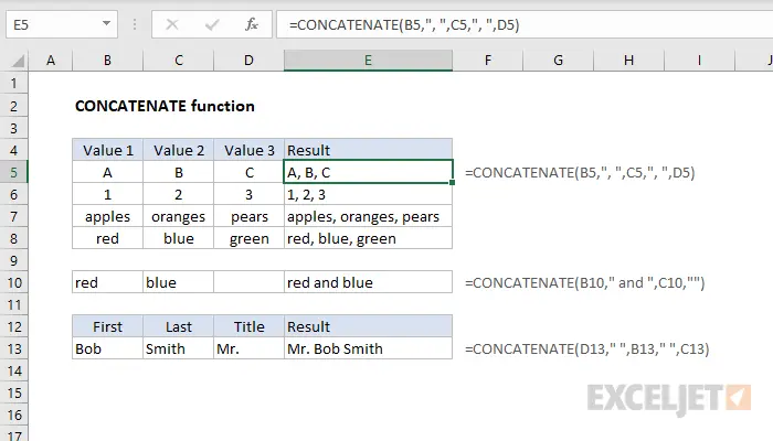 Funkcija CONCATENATE programoje Excel – naudojimo vadovas su pavyzdžiais