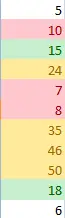 Conditional formatting in Excel - in detail with examples