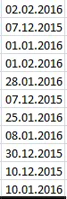 Conditional formatting in Excel - in detail with examples