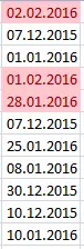 Conditional formatting in Excel - in detail with examples