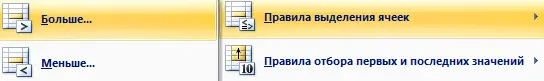 Conditional formatting in Excel - in detail with examples