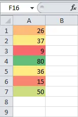 Conditional Formatting in Excel: Color Scales