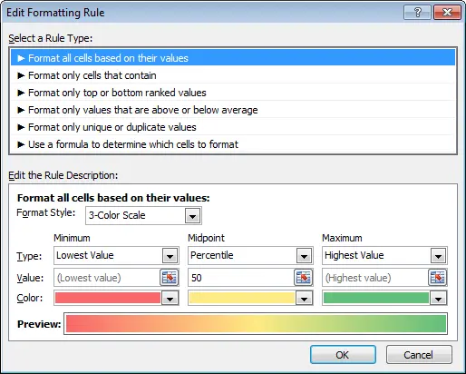 Conditional Formatting in Excel: Color Scales