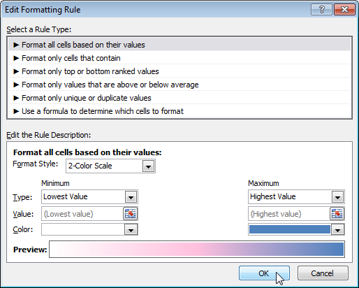 Conditional Formatting in Excel: Color Scales