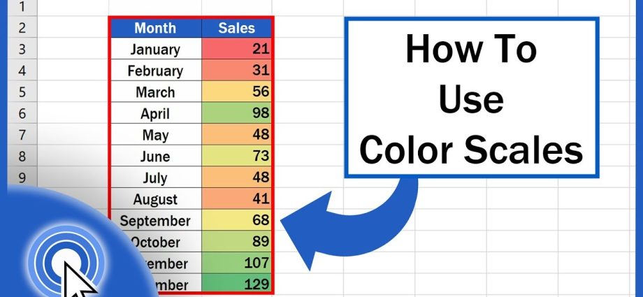 Conditional Formatting in Excel: Color Scales