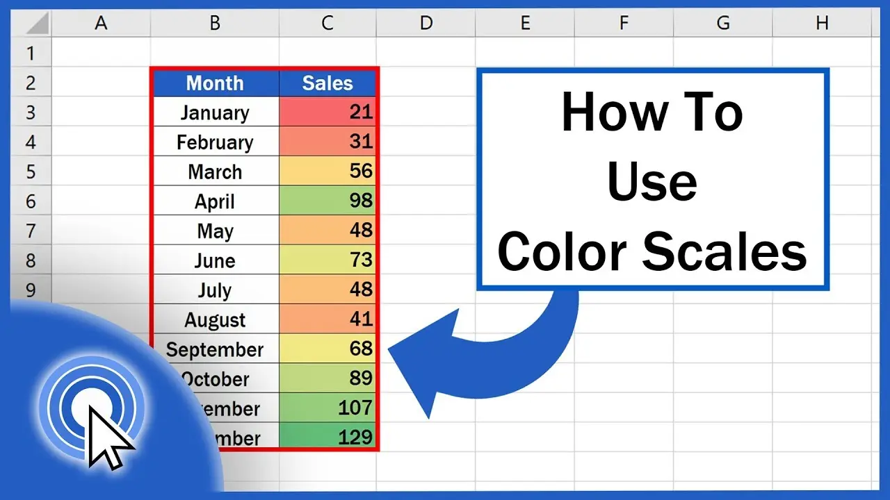 Conditional Formatting in Excel: Color Scales