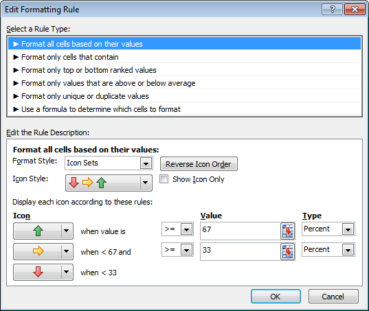 Conditional Formatting in Excel: Icon Sets