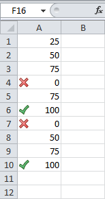 Conditional Formatting in Excel: Icon Sets