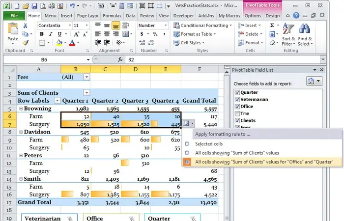 Conditional Formatting in Excel PivotTables