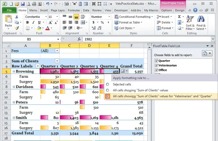 Conditional Formatting in Excel PivotTables