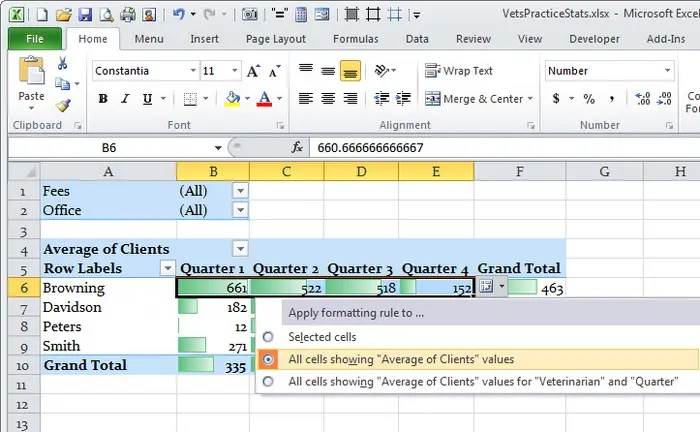 Conditional Formatting in Excel PivotTables