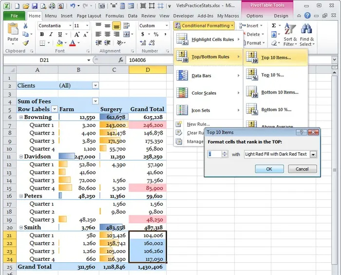 Conditional Formatting in Excel PivotTables