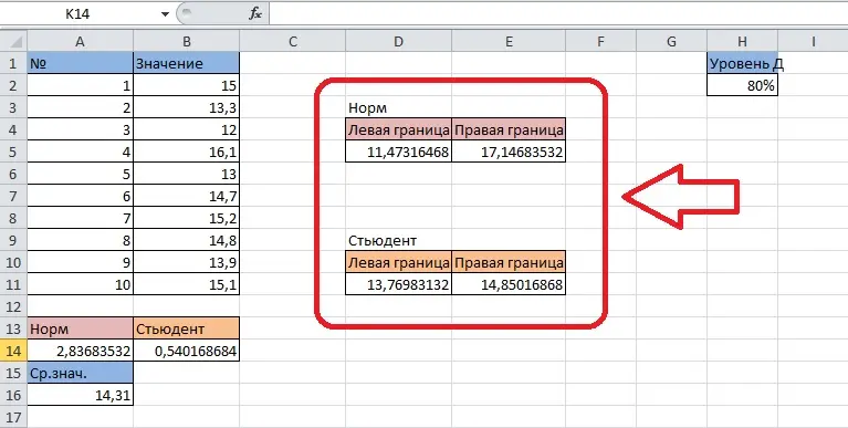 Confidence interval in Excel. 2 Ways to Calculate Confidence Interval in Excel