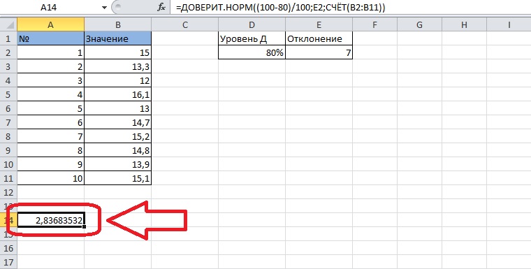 Confidence interval in Excel. 2 Ways to Calculate Confidence Interval in Excel