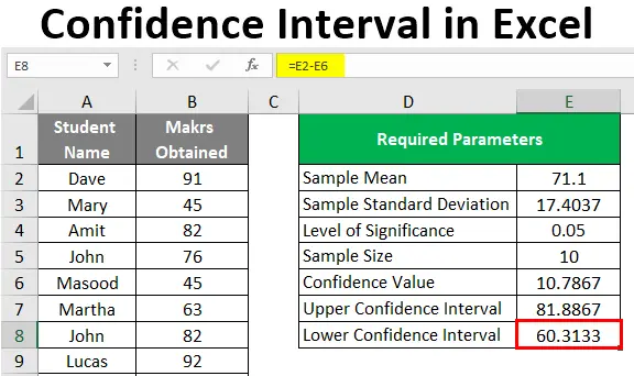 how-to-calculate-95-confidence-intervals-of-mean-youtube