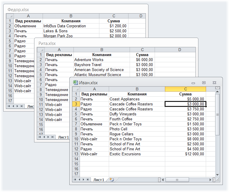 Consolidation (merging) of data from several tables into one