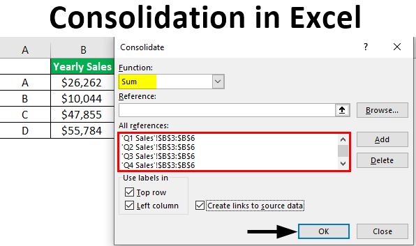 Konsolidasi data ing Excel - carane nindakake, lan apa syarat kanggo tabel